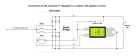 Universal regulator 12V (negative regulation)