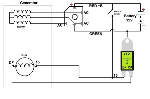 Set for voltage regulation of an electromagnetically excited motorcycle